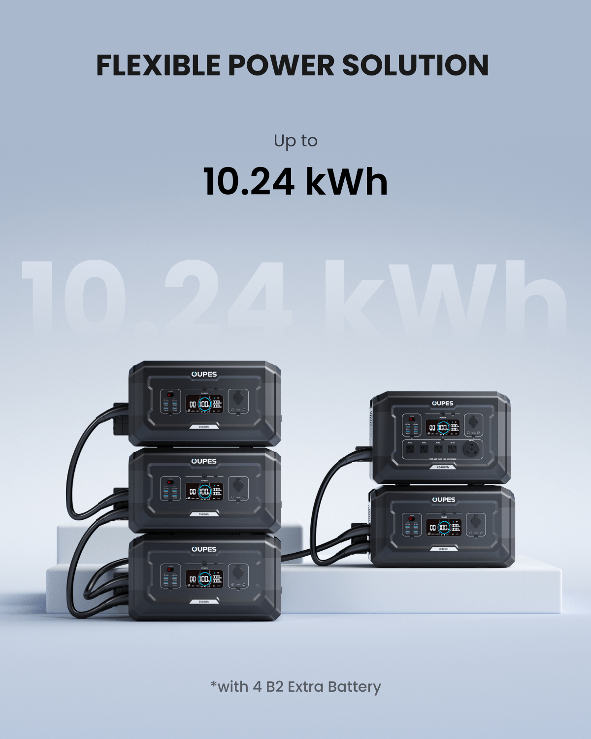 Mega 2 + 4*240W Solar Panel | Solar Generator Kit