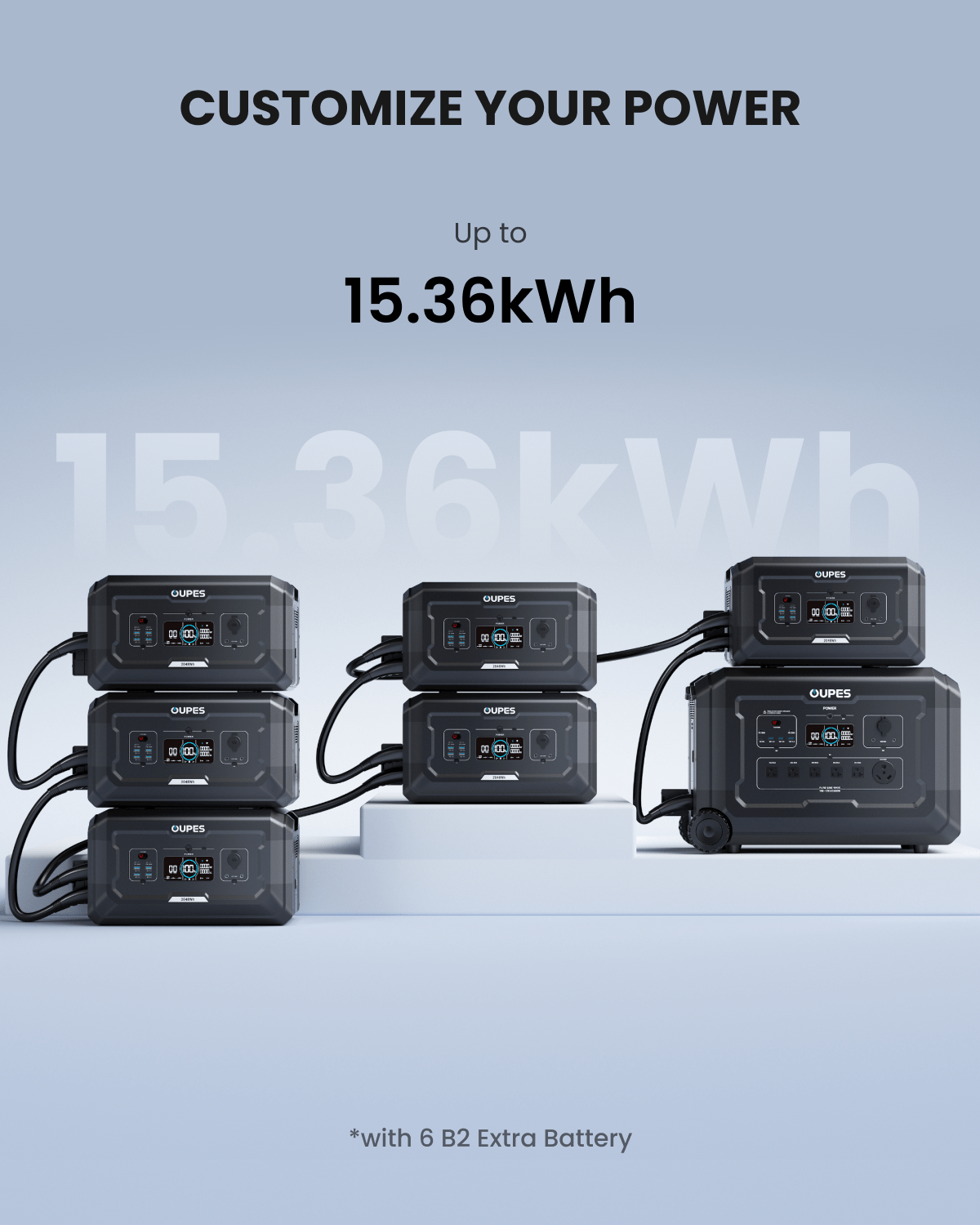 Mega 3 + 2*240W Solar Panel | Solar Generator Kit